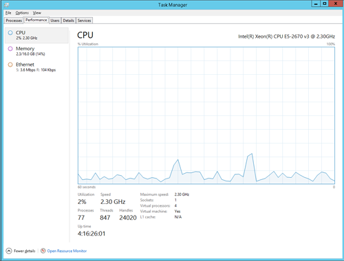 [Image: 579564_screenie-windows-server-2012-apache-php56.png]